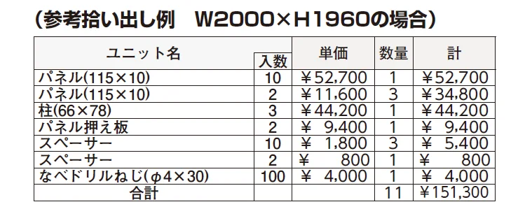 カスタマイズパーツ フェンス材〔ポリスチレン発泡樹脂タイプ〕【2024年版】_価格_2