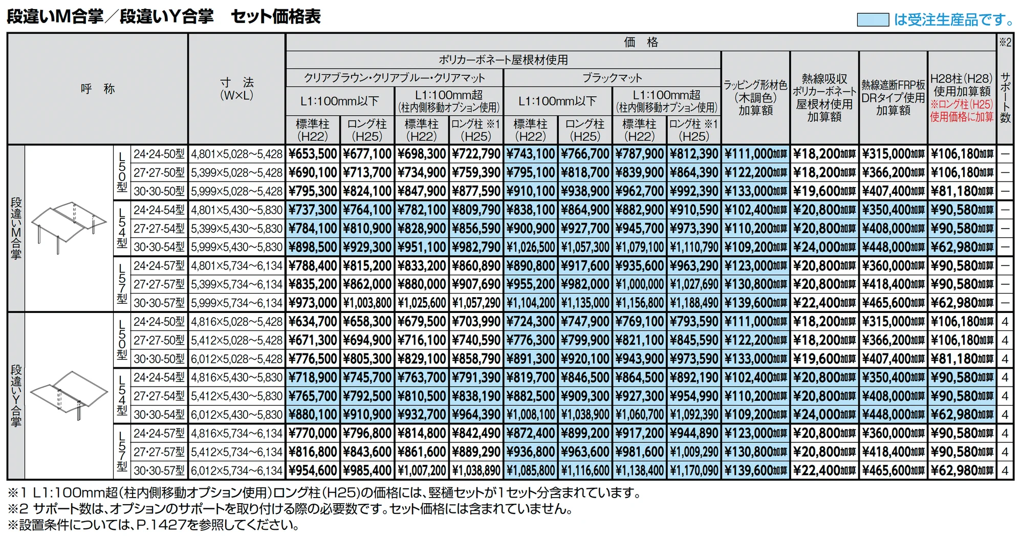 フーゴF 1台用_価格_5
