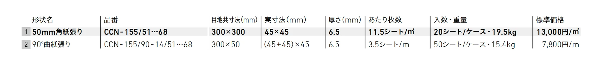 カラコンモザイクSカラー【2025年版】_価格_1