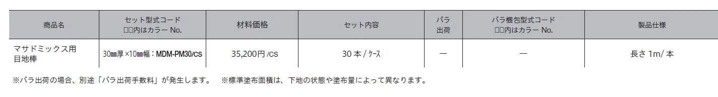 マサドミックス用目地棒【2024年版】_価格_1