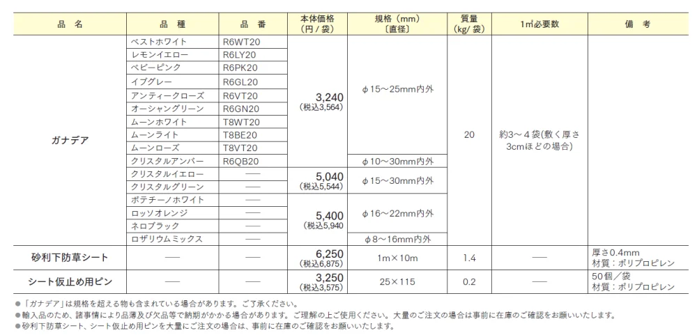 ガナデア【2024年版】_価格_1