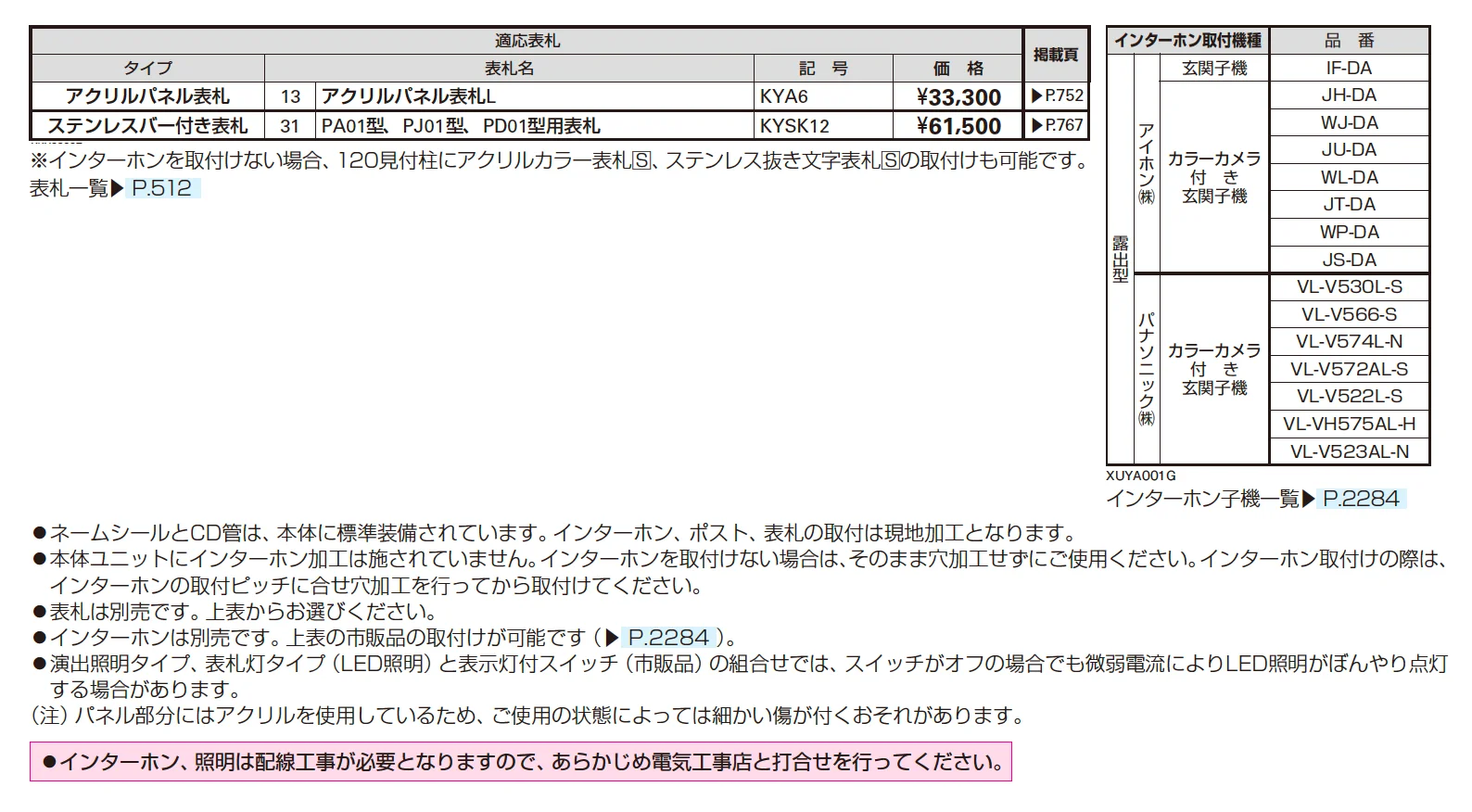 ルシアス ポストユニット PD01型 透過パネル【2025年版】_価格_2