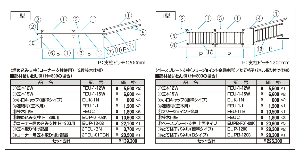 エトランポU1型フリー支柱タイプ/上部笠木納まり【2025年10月価格改訂版】_価格_2
