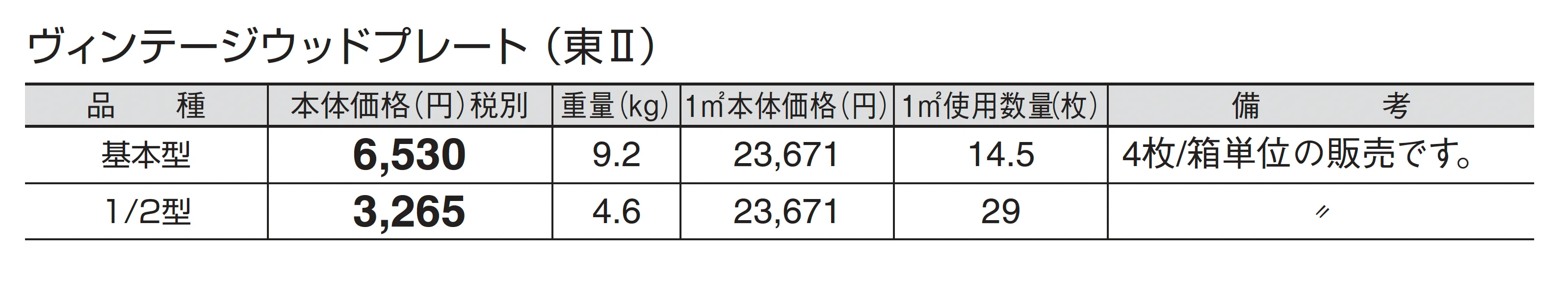ヴィンテージウッドプレート_価格_2