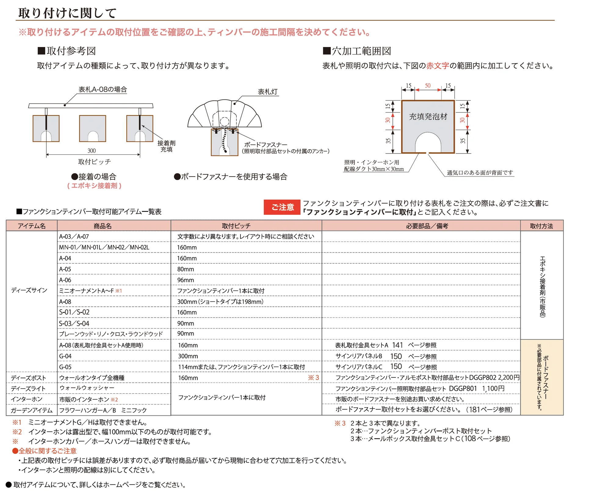 ファンクションティンバー_価格_2