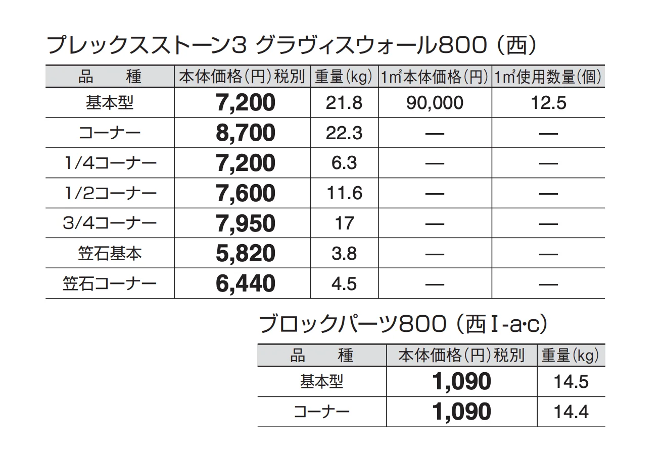 プレックスストーン3 グラヴィスウォール800_価格_3