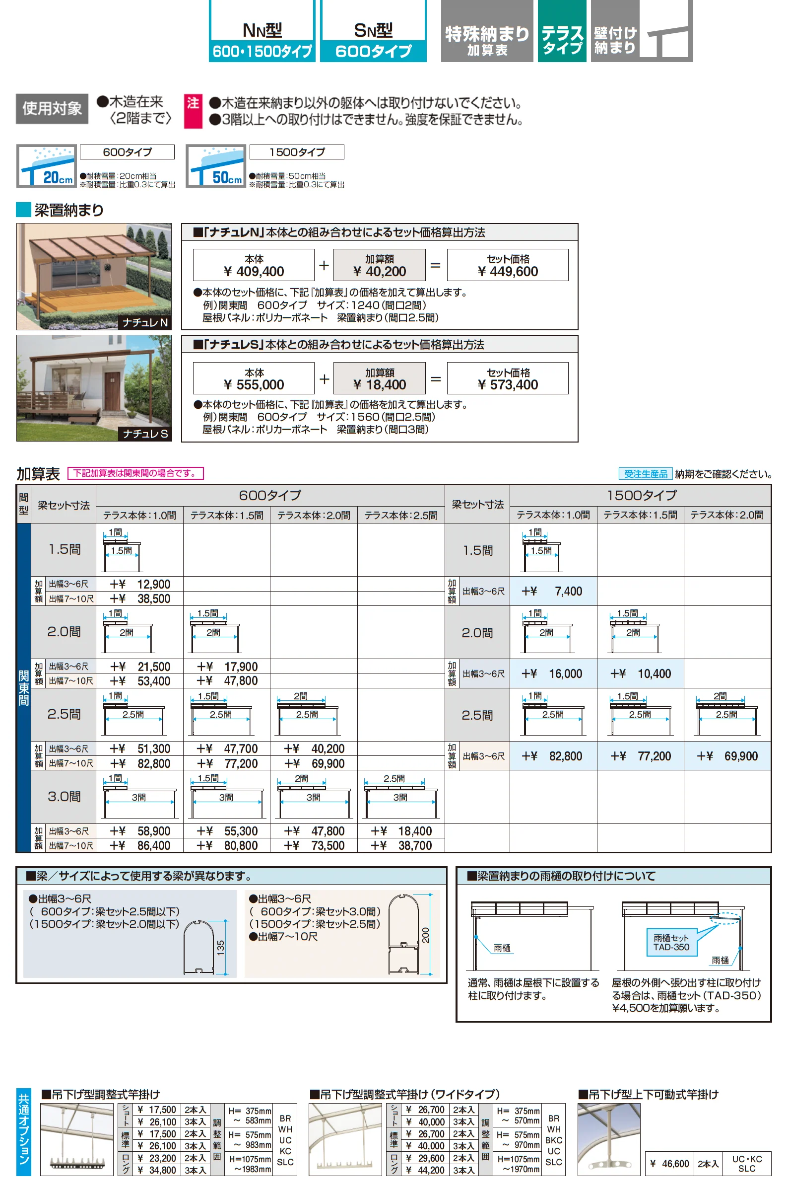 ナチュレN(NN型 600タイプ テラスタイプ/梁置納まり)_価格_1