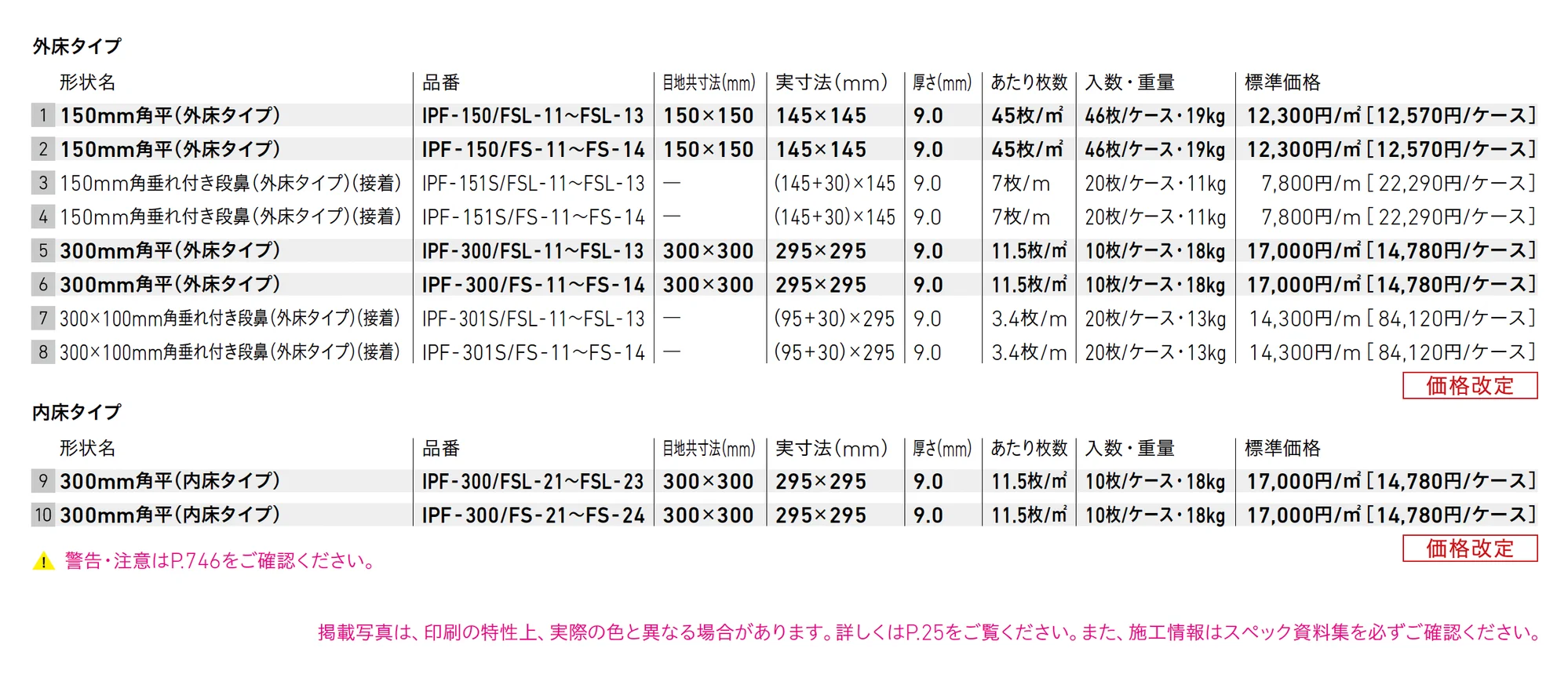 フォスキー_価格_1