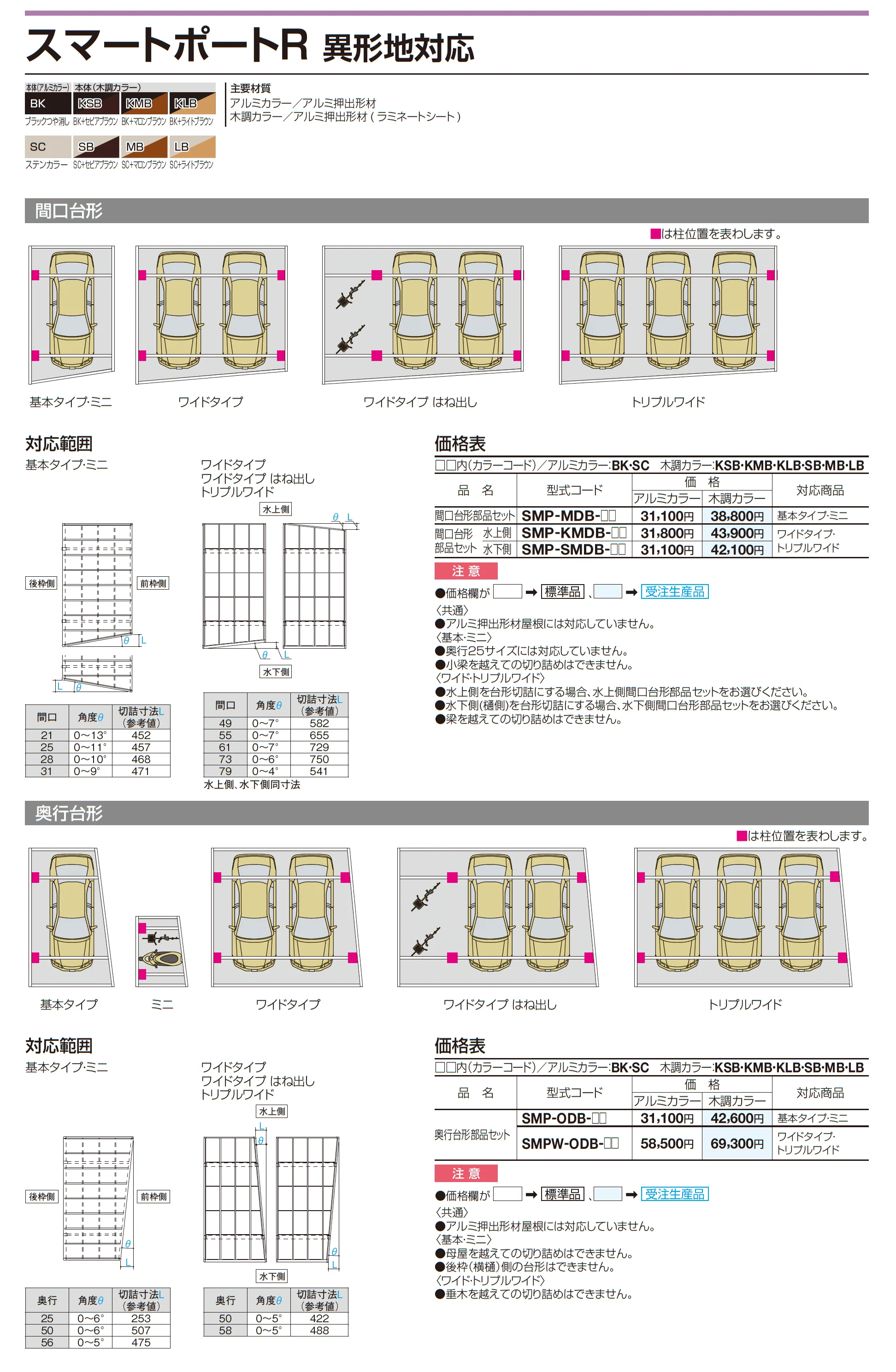 スマートポートR ワイドタイプ はね出し_価格_6