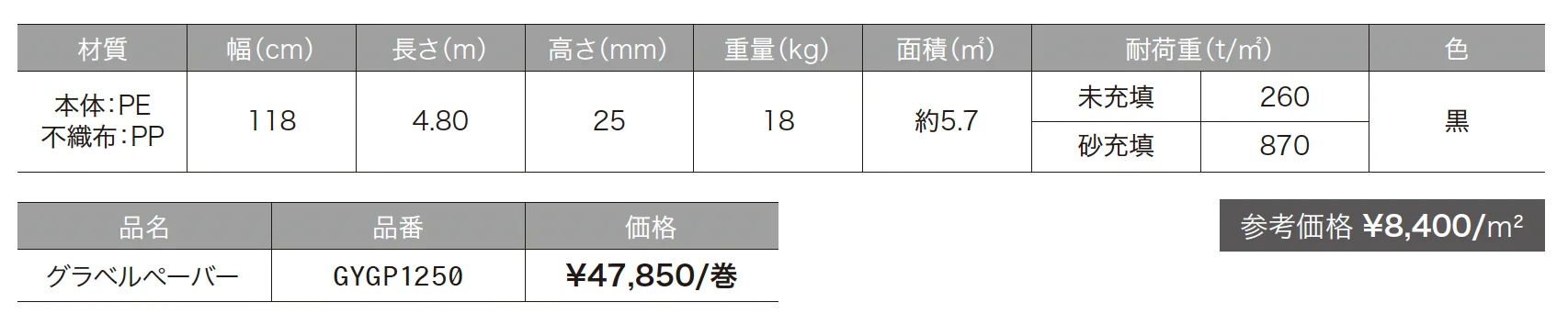 グラベルペーバー【2024年版】_価格_1