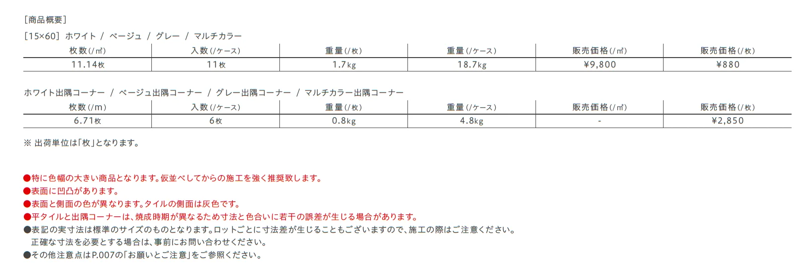 キュービック【2025年版】_価格_2