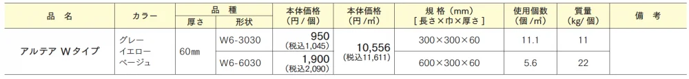 アルテア Wタイプ【2024年版】_価格_1