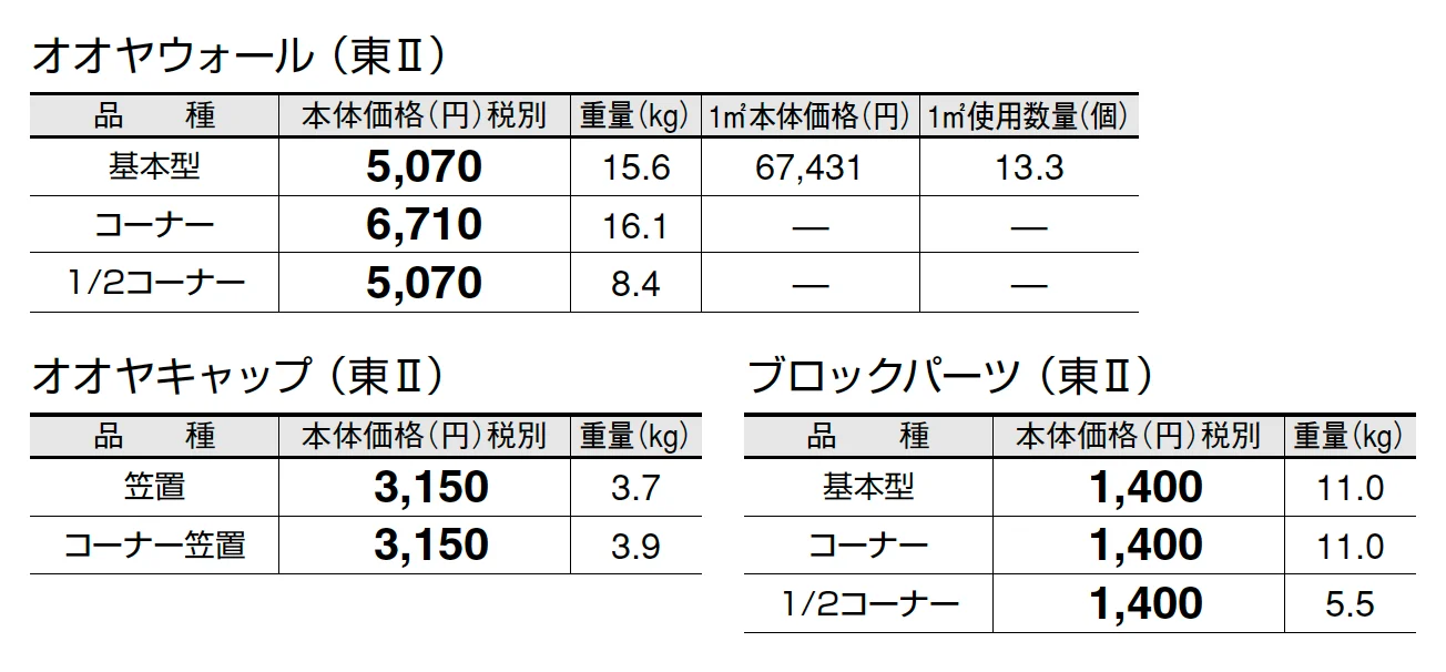 オオヤウォール【2025年版】_価格_2