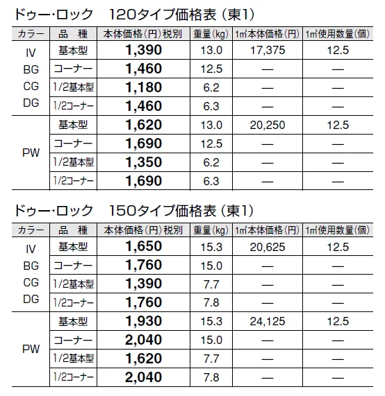 ドゥー・ロック【2024年版】_価格_1