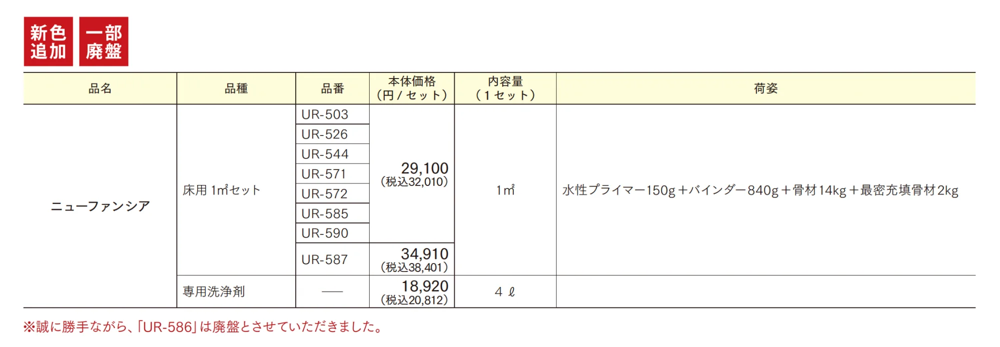 ニューファンシア【2025年版】_価格_1