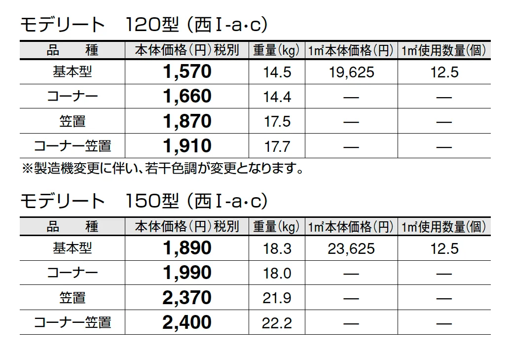モデリート【2025年版】_価格_3