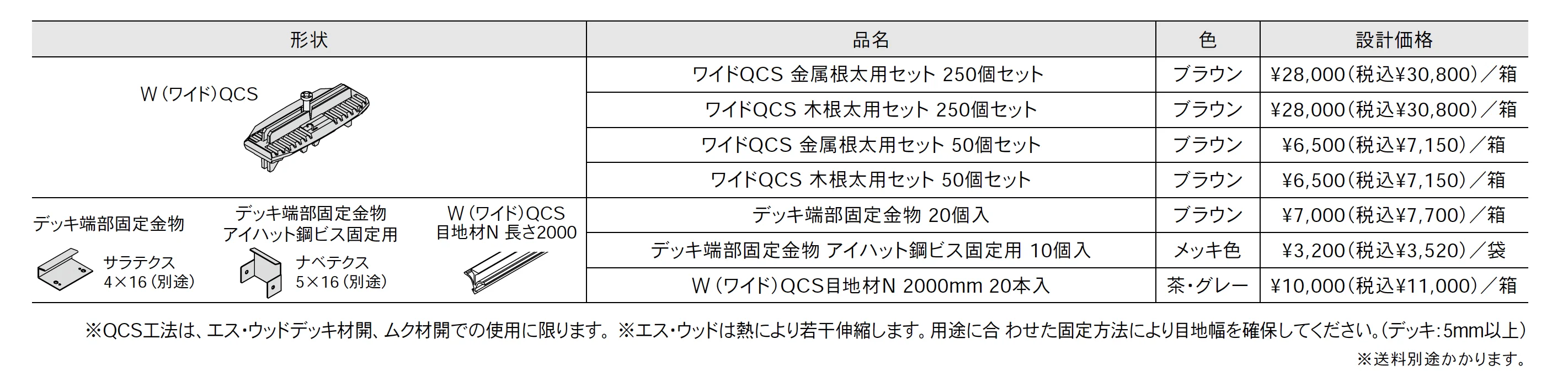 エス・ウッド トータルデッキシステム【2025年版】_価格_2