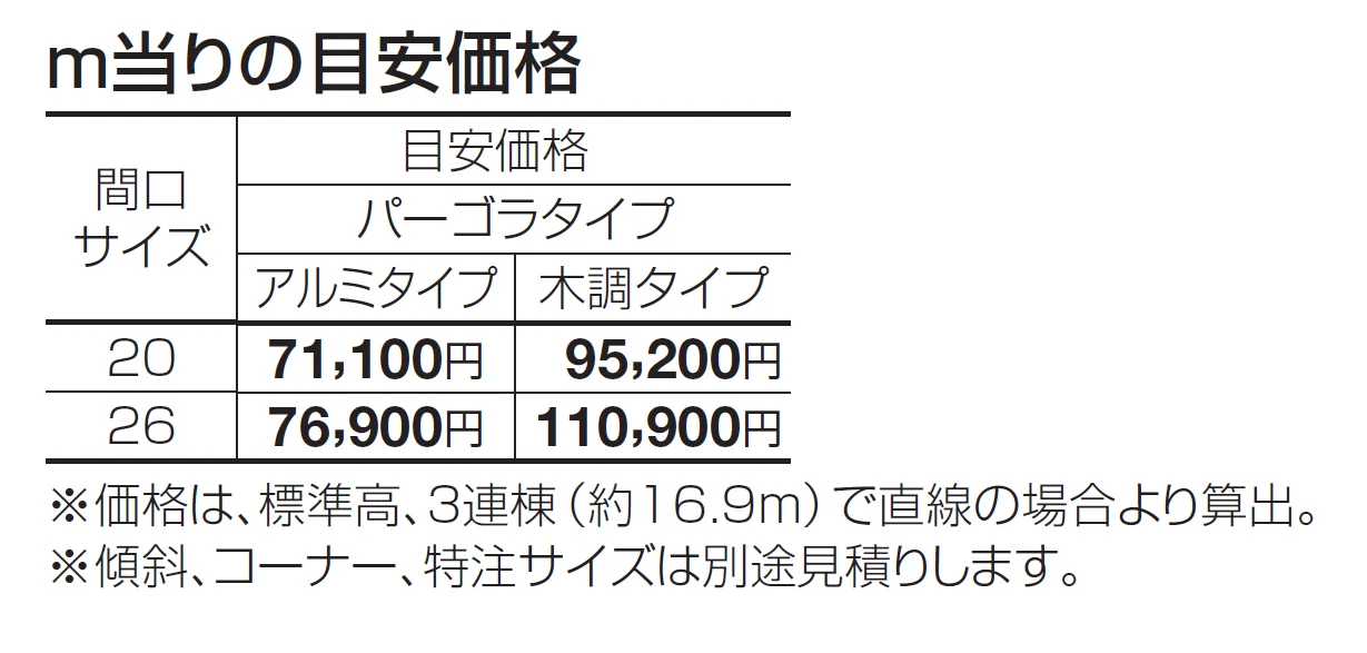 パーゴランド(パーゴラタイプ)【2024年版】_価格_1