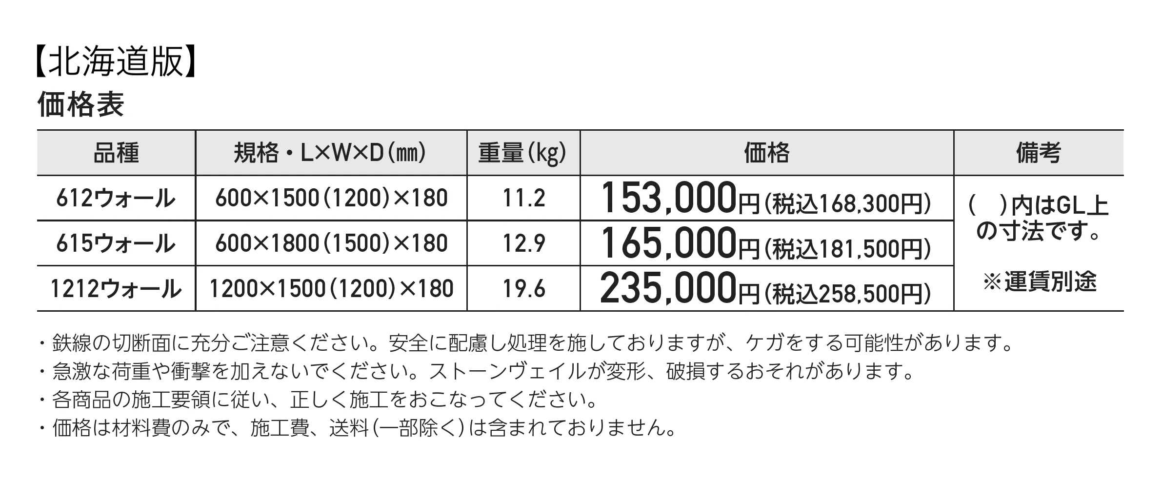 ストーンヴェイル_価格_2