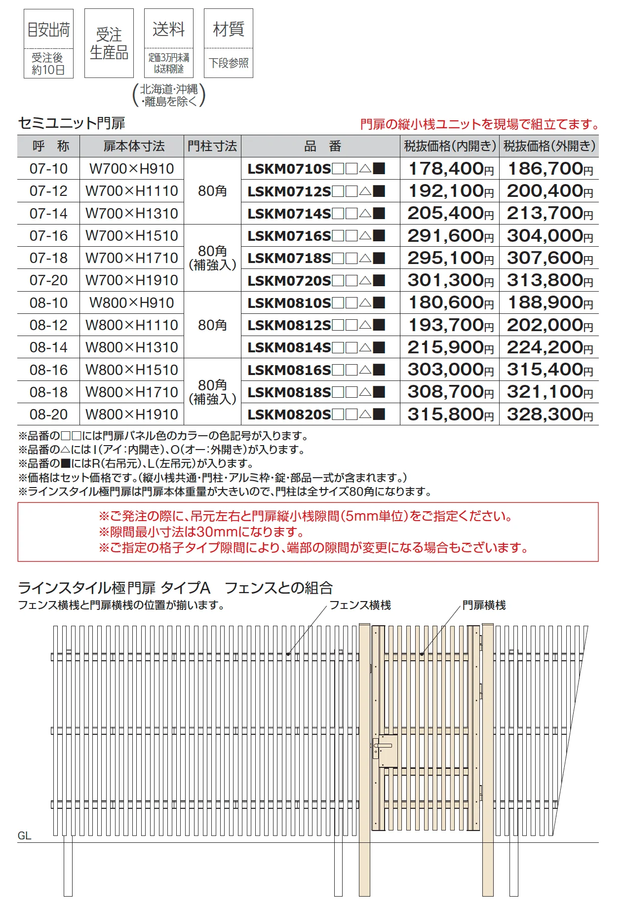 ラインスタイル極 門扉タイプA_価格_1