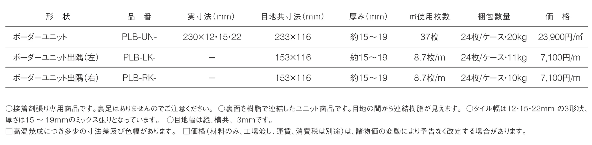 ペイリーボーダー_価格_1