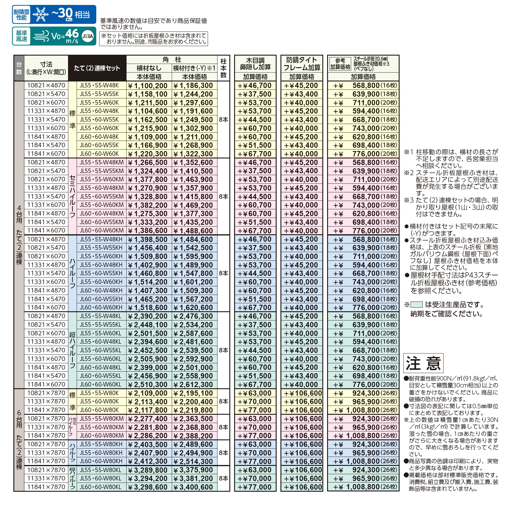 ゆき盛くんⅢ・耐風くんⅢ light 積雪30cm仕様 たて(2)連棟セット/4台用(6台用)_価格_1