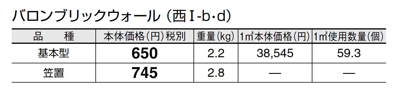 バロンブリック ウォール_価格_4