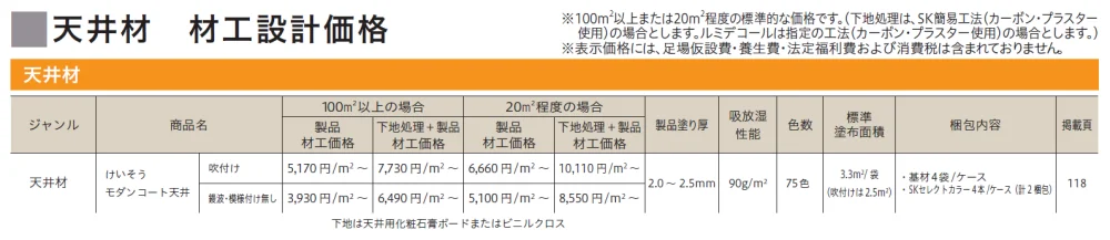 けいそう モダンコート 天井【2024年版】_価格_1
