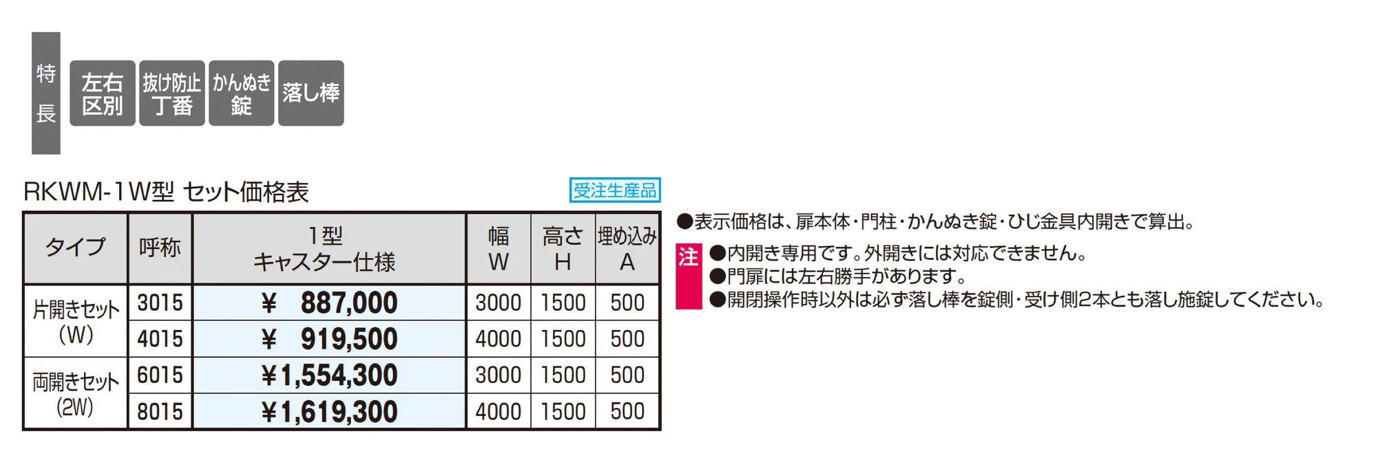 フレラインフォルテ1型 大開口タイプ キャスター仕様 笠木タイプ【2025年10月価格改訂版】_価格_1