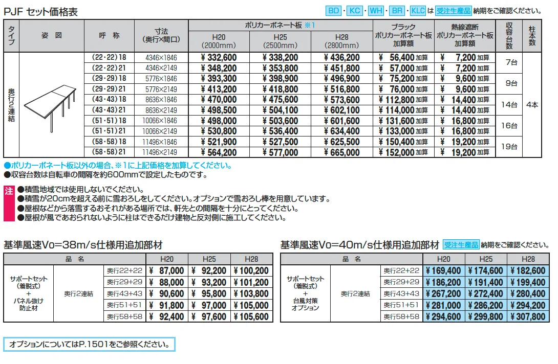 セルフィ(ミニタイプ)【2025年版】_価格_2
