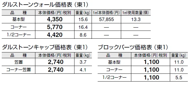 ダルストーンウォール【2024年版】_価格_1