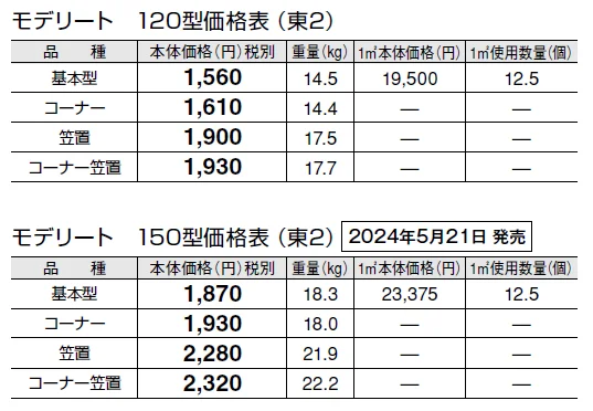 モデリート【2024年版】_価格_2