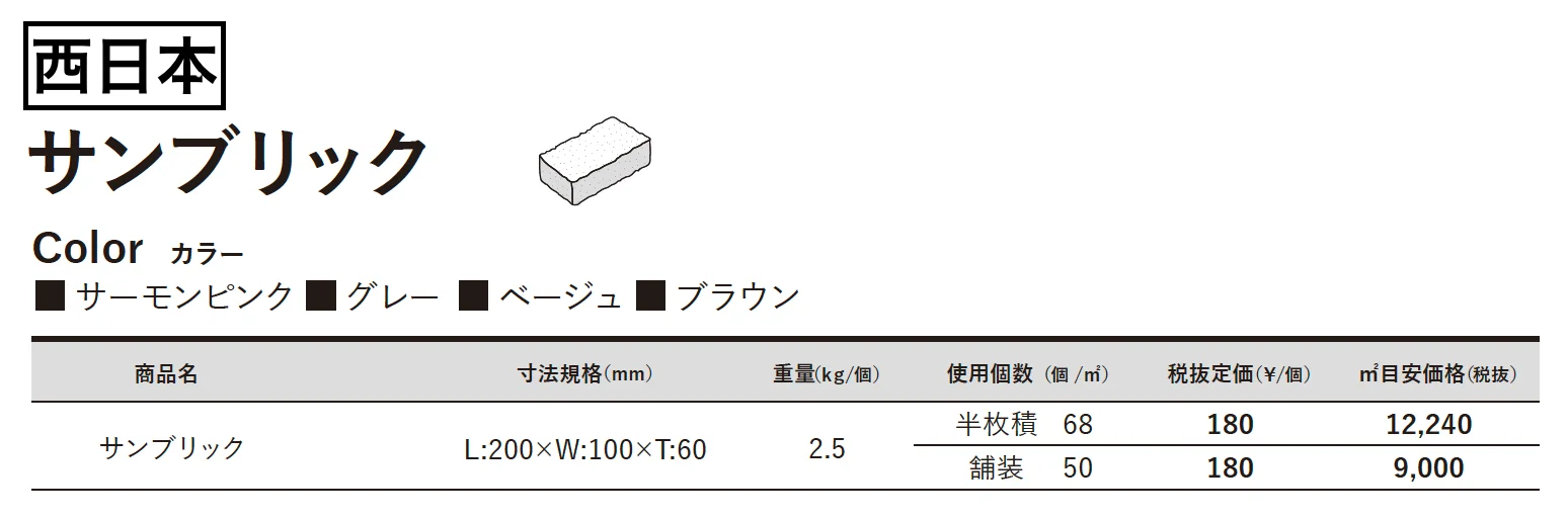 サンブリック【2023年版】_価格_2