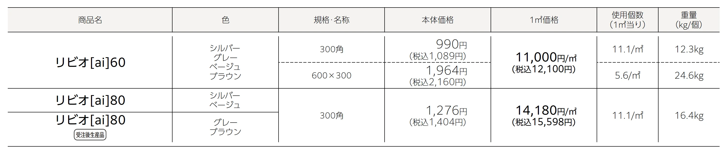 リビオ®︎(ai)60･80【九州】_価格_1