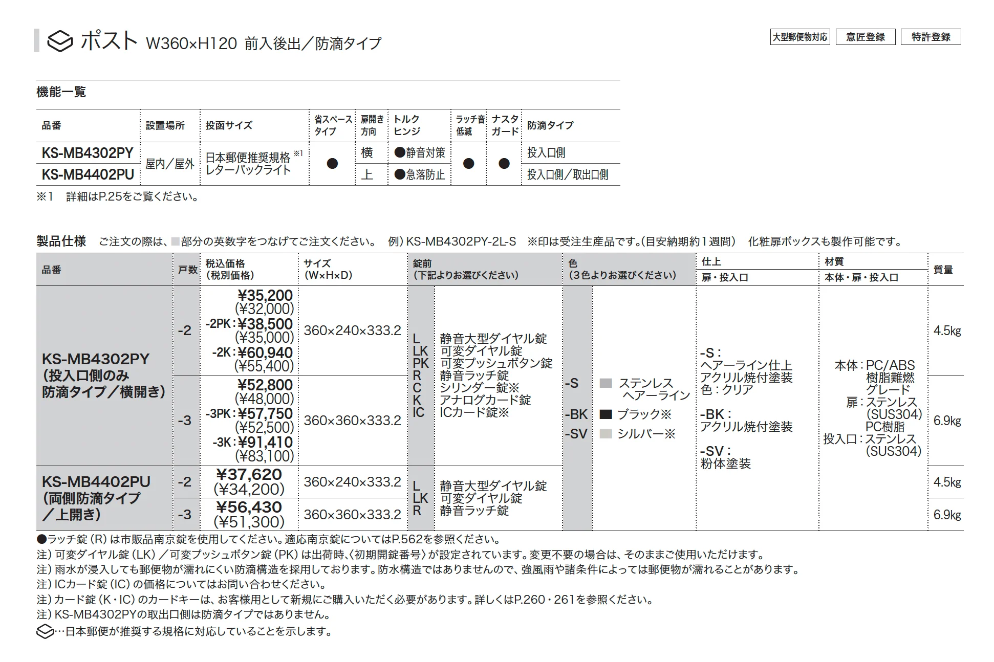 New D-ALL 防滴タイプ 前入後出 MB4302/MB4402 _価格_1