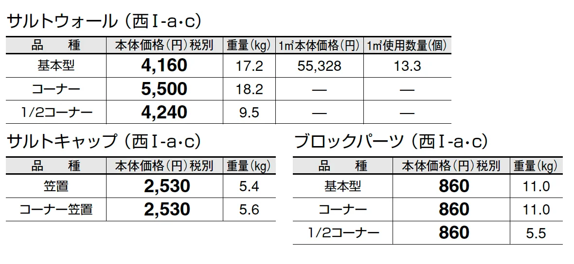 サルトウォール【2025年版】_価格_3