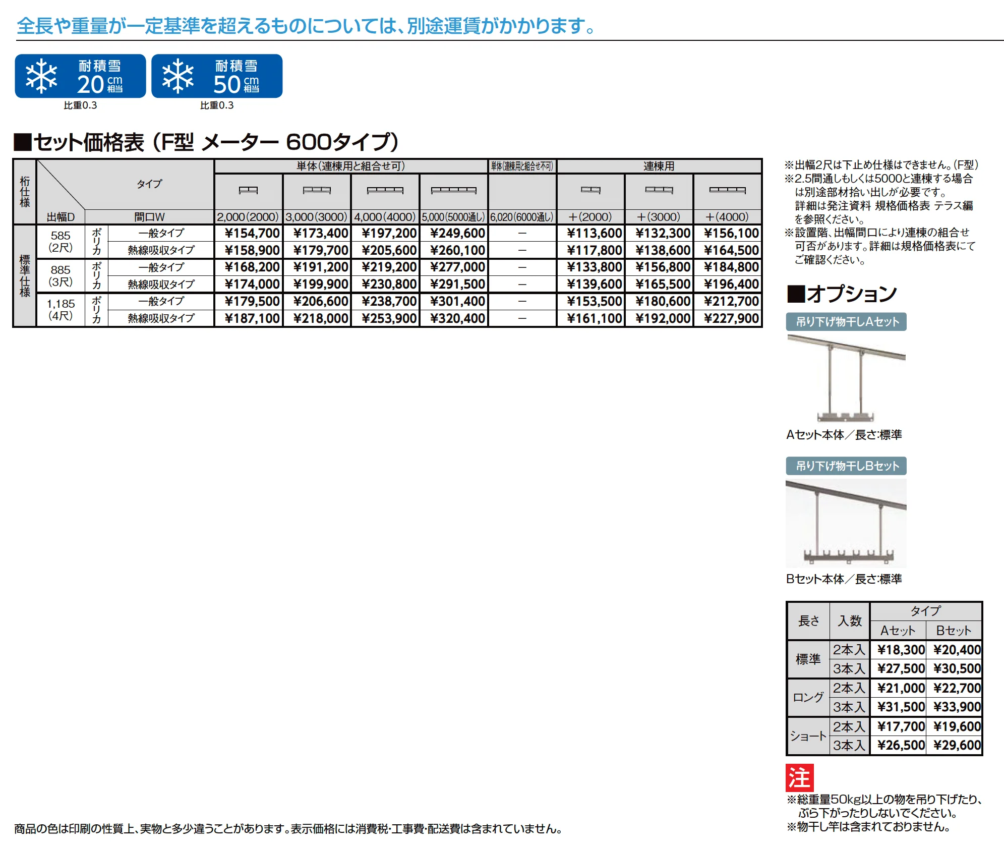 スピーネ F型 ルーフタイプ メーター_価格_1