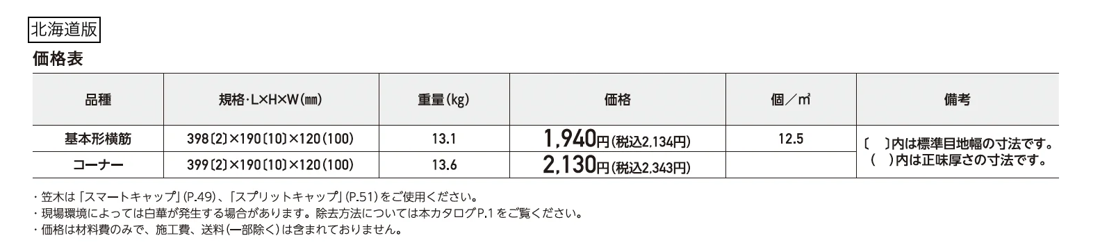 スレンダーリブ【2025年版】_価格_2