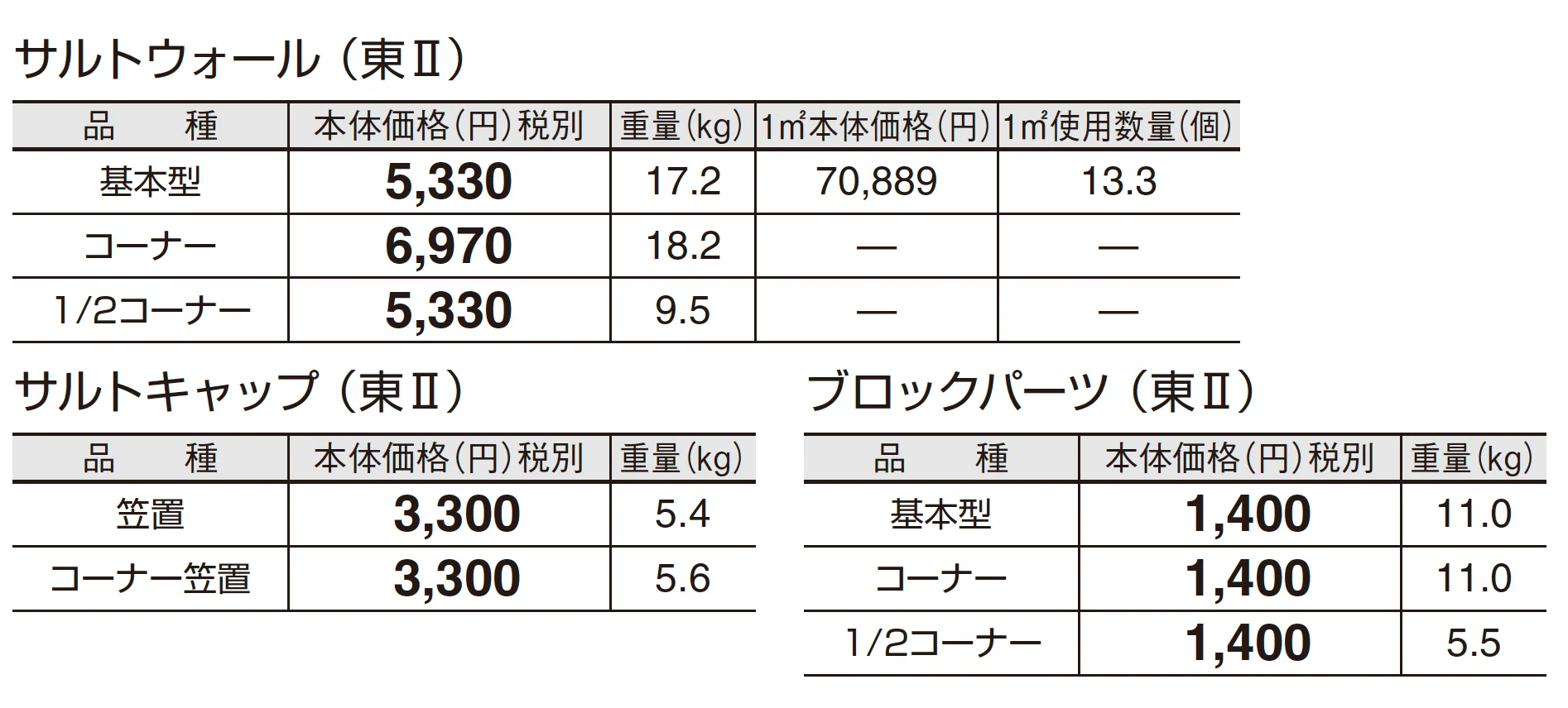 サルトウォール_価格_2