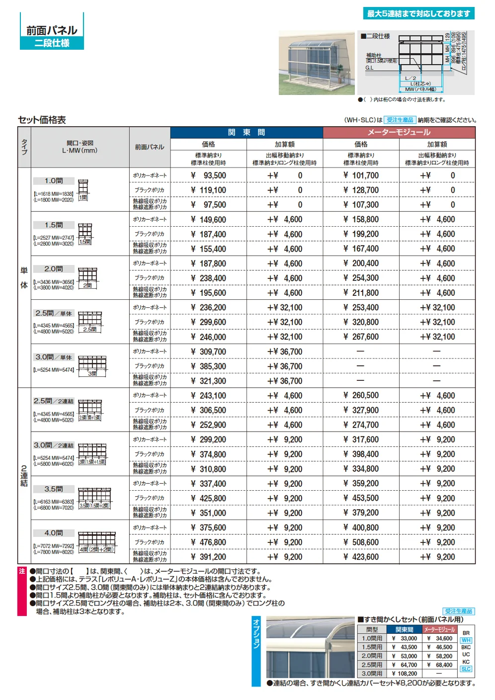 レボリューA(TF1MA型 600タイプ)【2025年10月価格改訂版】_価格_3