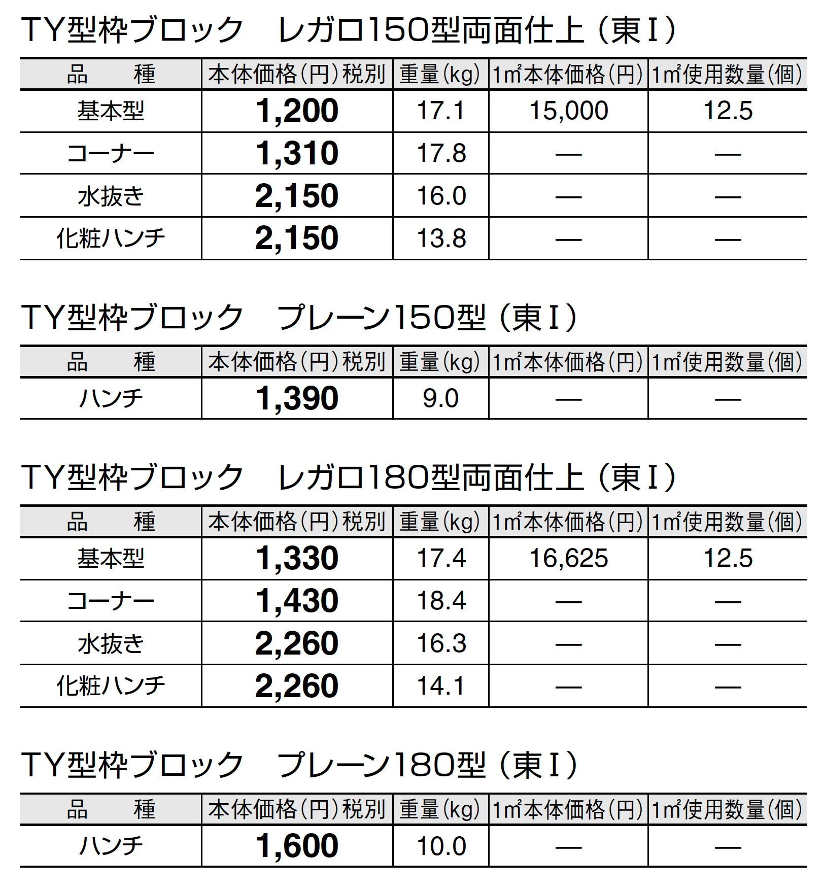 TY型枠ブロック レガロ【東日本限定販売】_価格_1