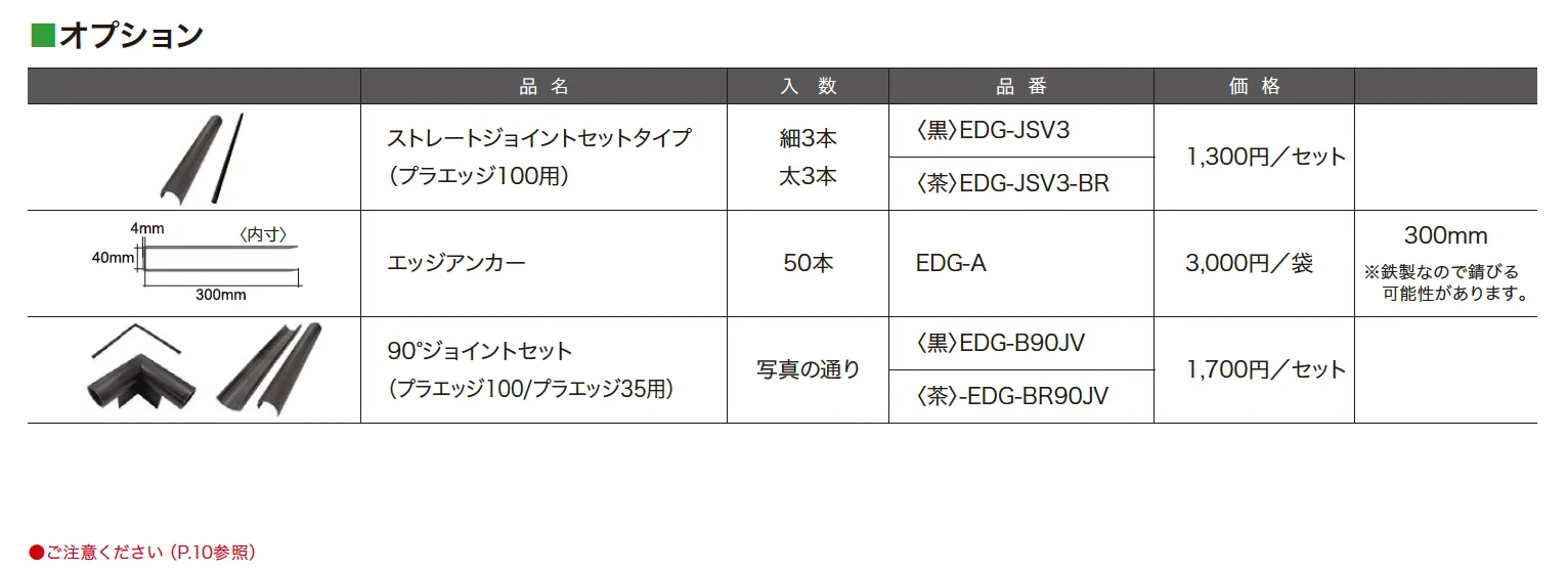 リサイクルエッジング Vタイプ プラエッジ100_価格_2