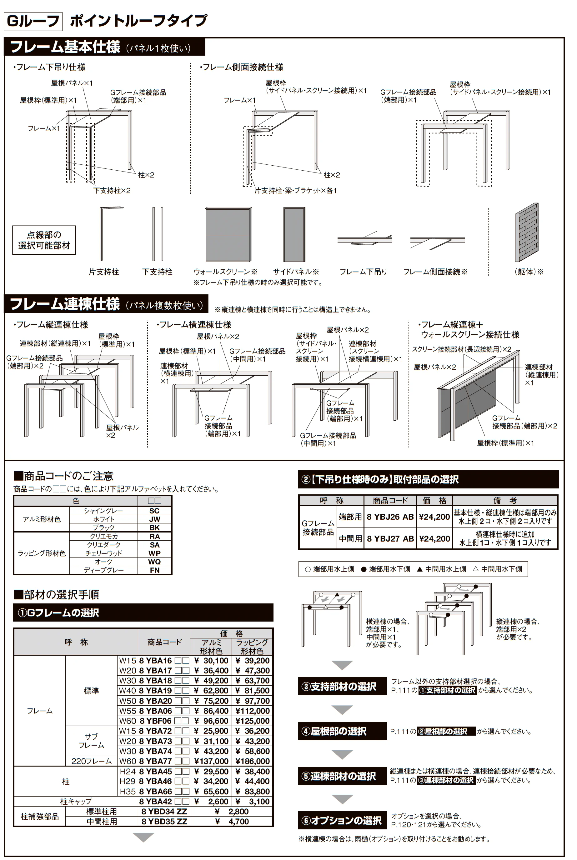 プラスG Gルーフ ポイントルーフタイプ_価格_3