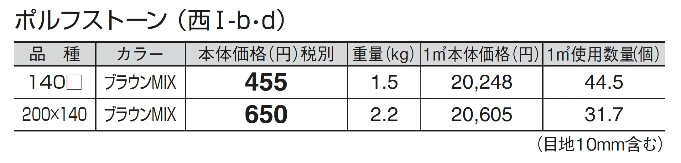 ポルフストーン_価格_4