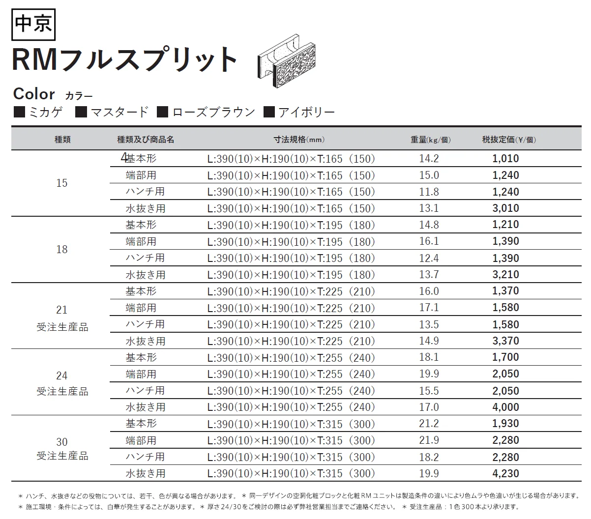 RMフルスプリット【2024年版】_価格_3