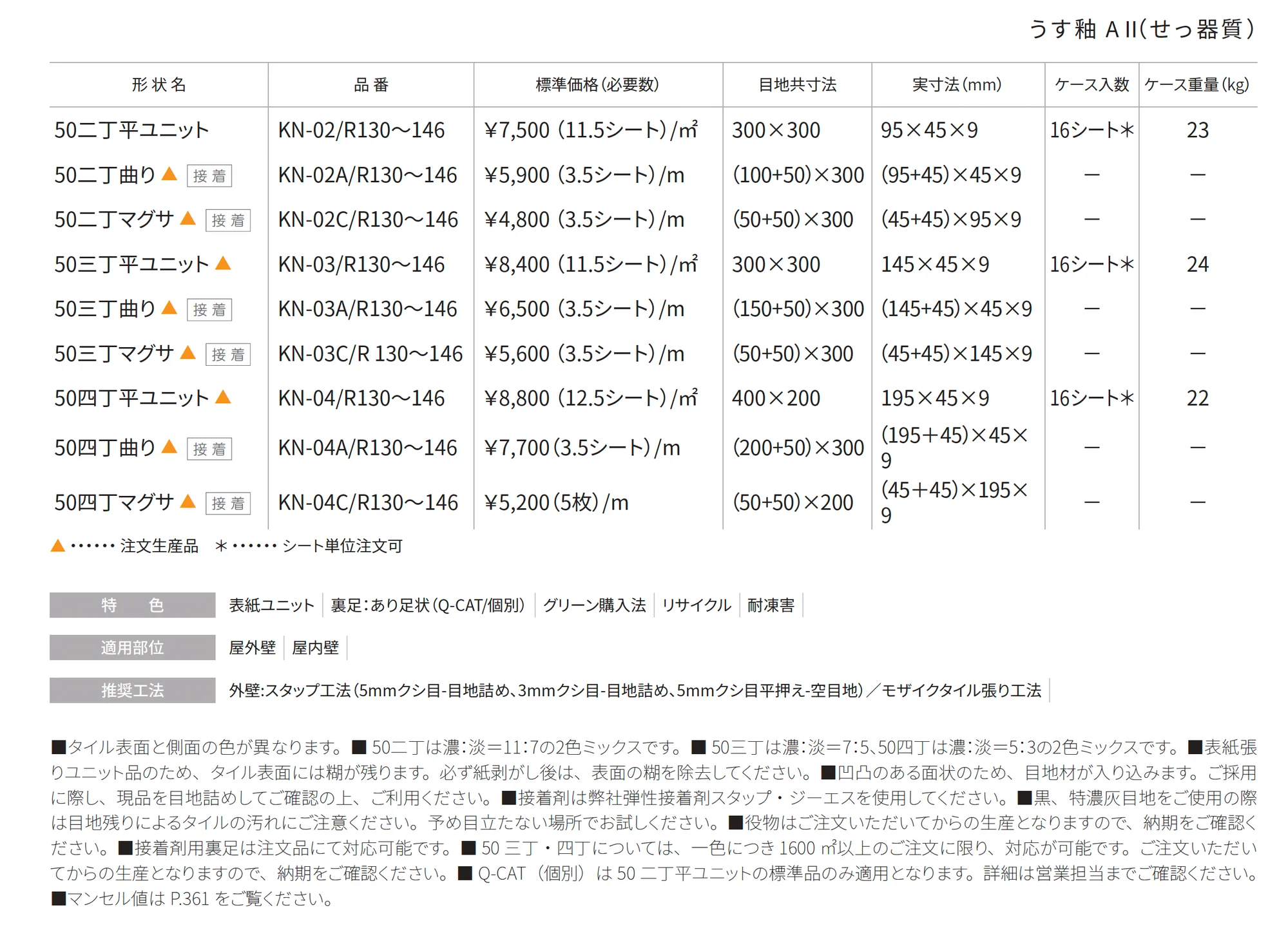 ノートⅡ NoteⅡ_価格_1