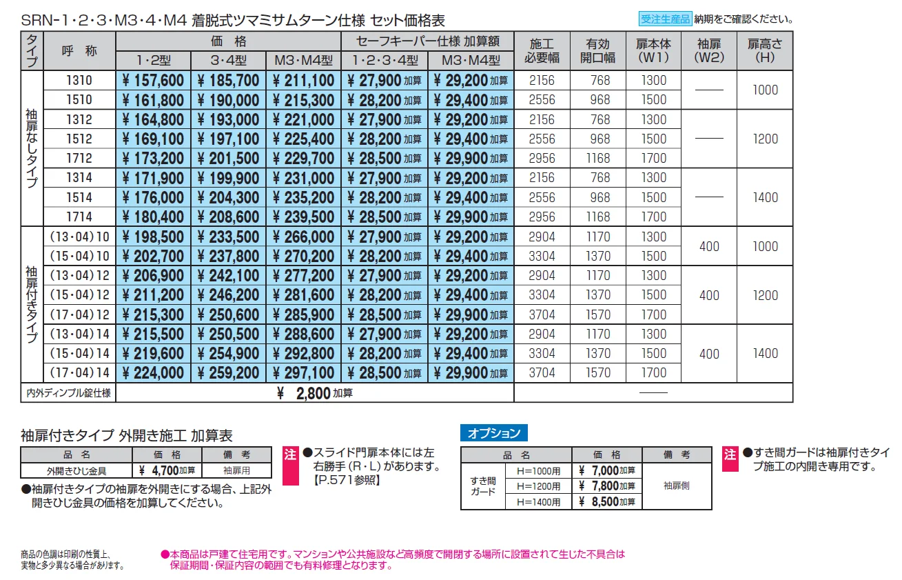 レナードM3型【2024年版】_価格_1