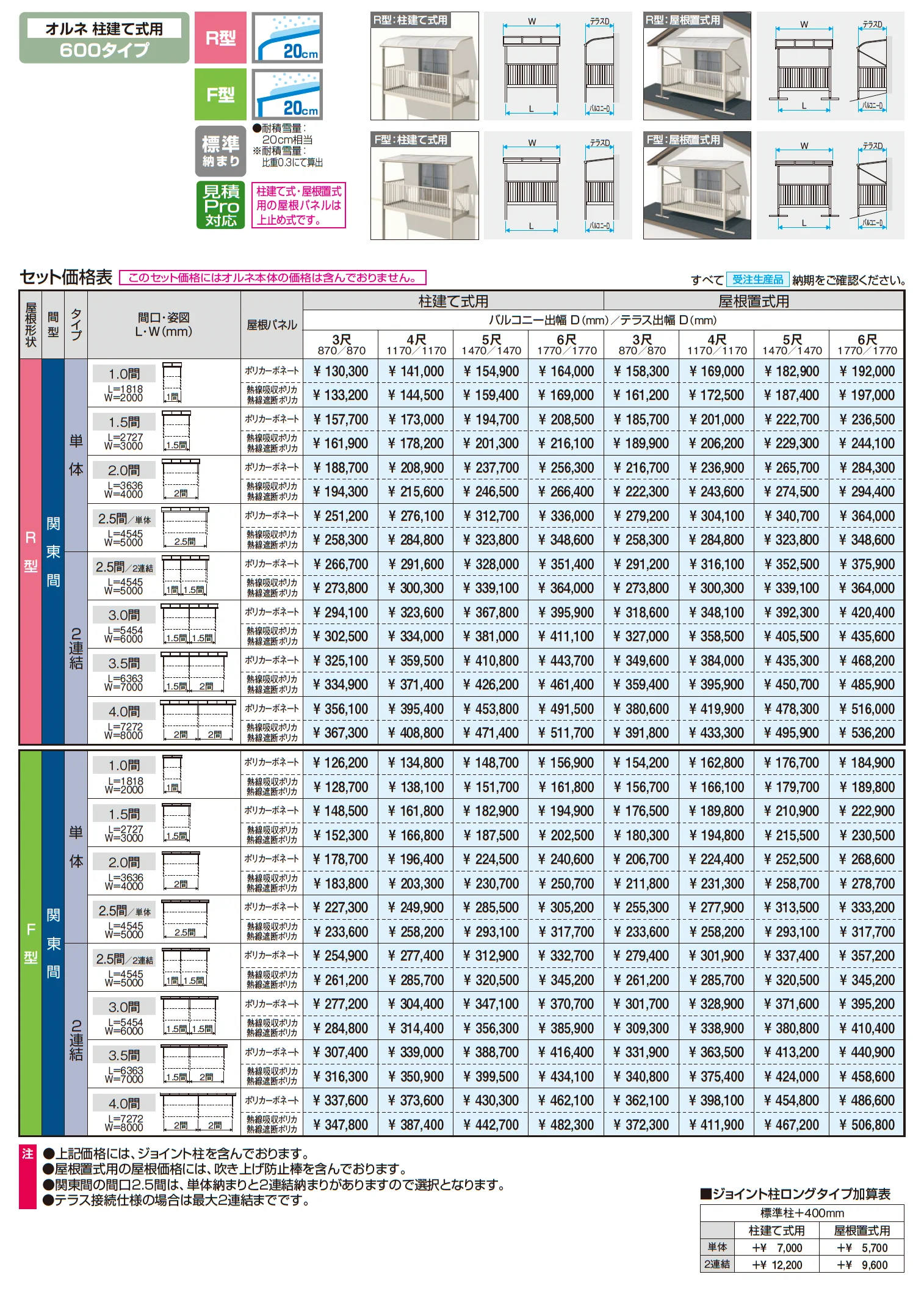 レボリューA屋根(オルネ 柱建て式用 600タイプ 標準納まり)【2025年10月価格改訂版】_価格_1