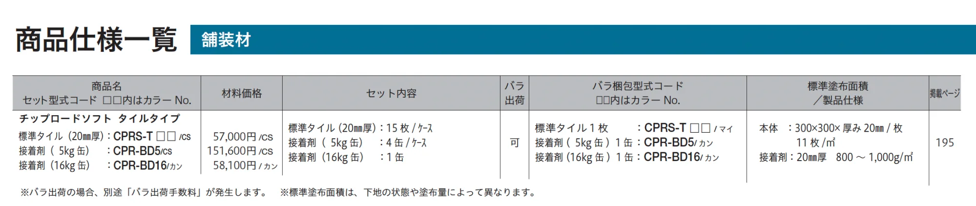 チップロードソフト(タイルタイプ)_価格_2