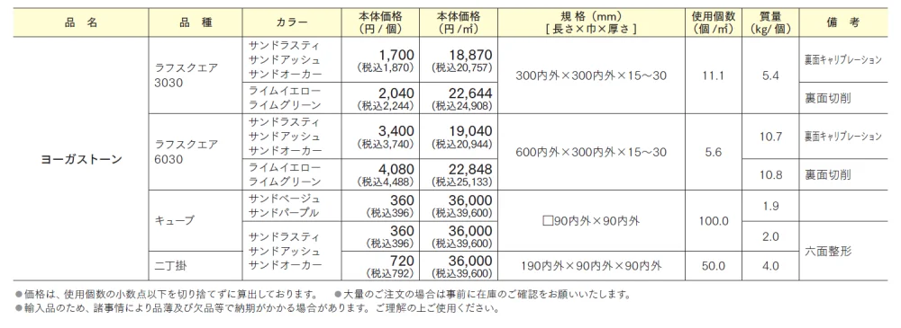 ヨーガストーン クレイギー/ラフスクエア/キューブ/二丁掛【2024年版】_価格_1